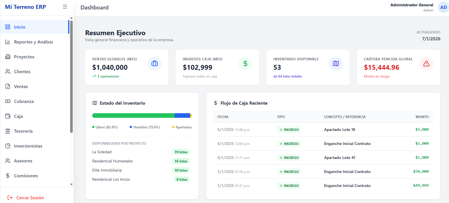 Consultas Rápidas en Mi Terreno ERP
